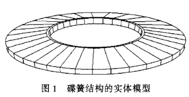 圖1 碟簧結構的實體模型 圖1 碟簧結構的實體模型