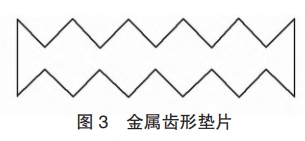 圖 3 金屬齒形墊片